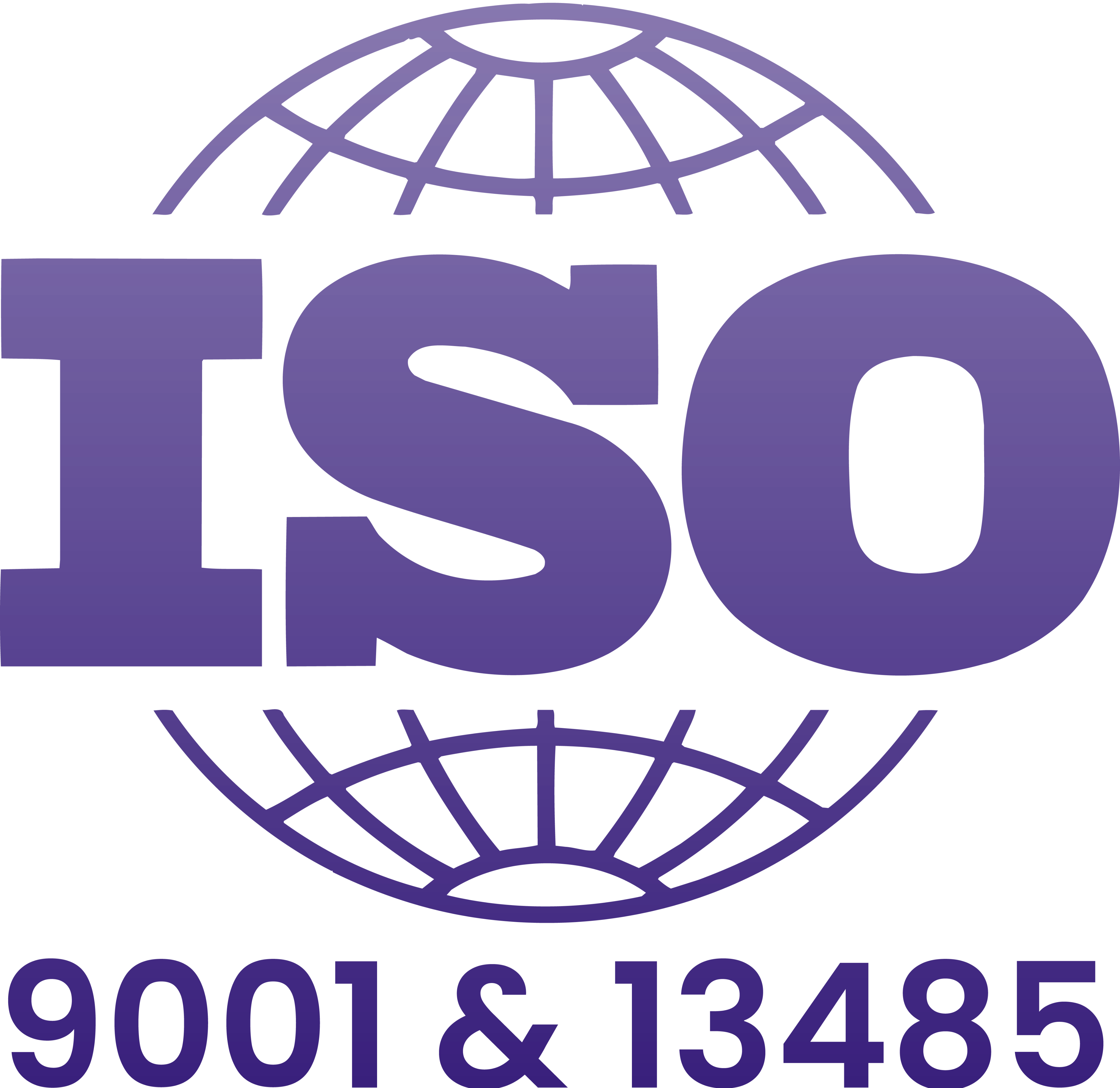 ISO Certification